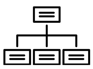 Website Development Sitemap